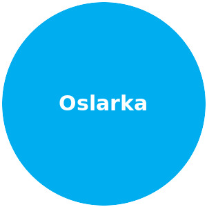 Oslarka Ltd