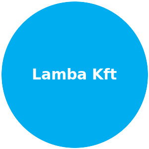 Lamba1951
